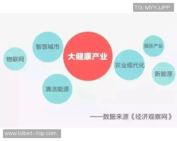 姚明执教下的球员成长之路与未来发展潜力分析